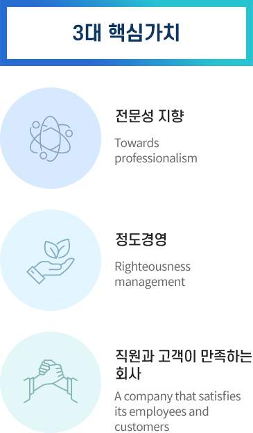 Core value(mobile ver 2):professional(Professional orientation of work), Ethical(Transparent and ethicalmanagement), Satisfaction(Companies that satisfy employees and customers)